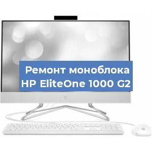 Замена термопасты на моноблоке HP EliteOne 1000 G2 в Краснодаре